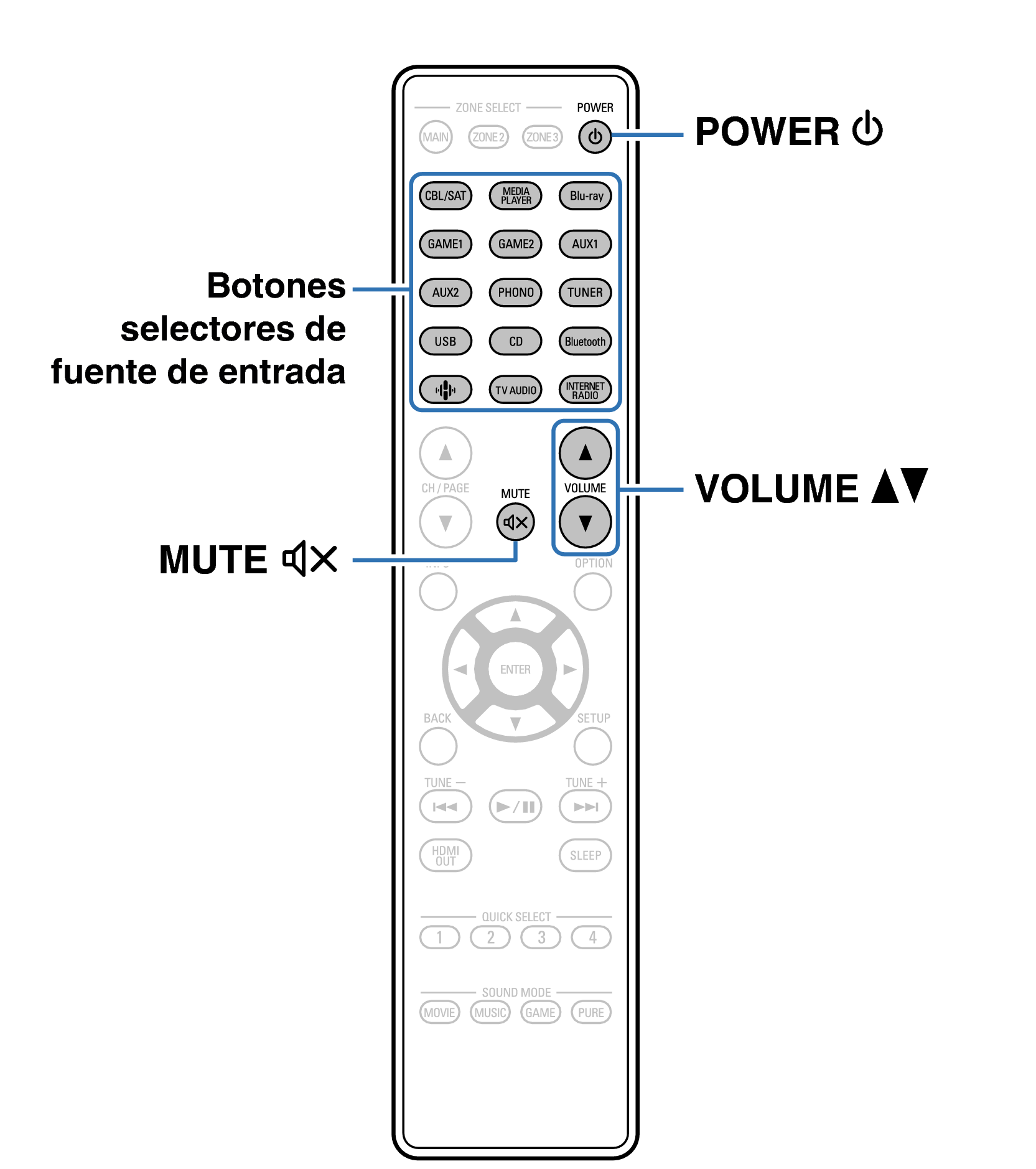 Ope Basic RC1256